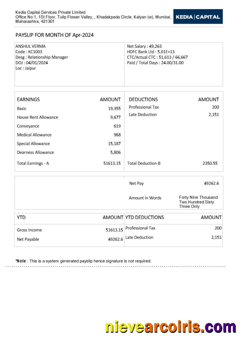 Kedia Capital Services investment services payslip
